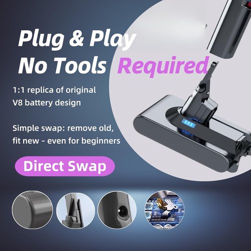 Dyson V8 Battery Replacement - Upgraded 21.6V Compatible with Animal, Absolute, Motorhead | Cordless Vacuum 215681