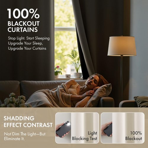 MIULEE 100% Blackout Curtains - Thermal Insulated, Noise Reducing, 96 Inch Long, 2 Panels