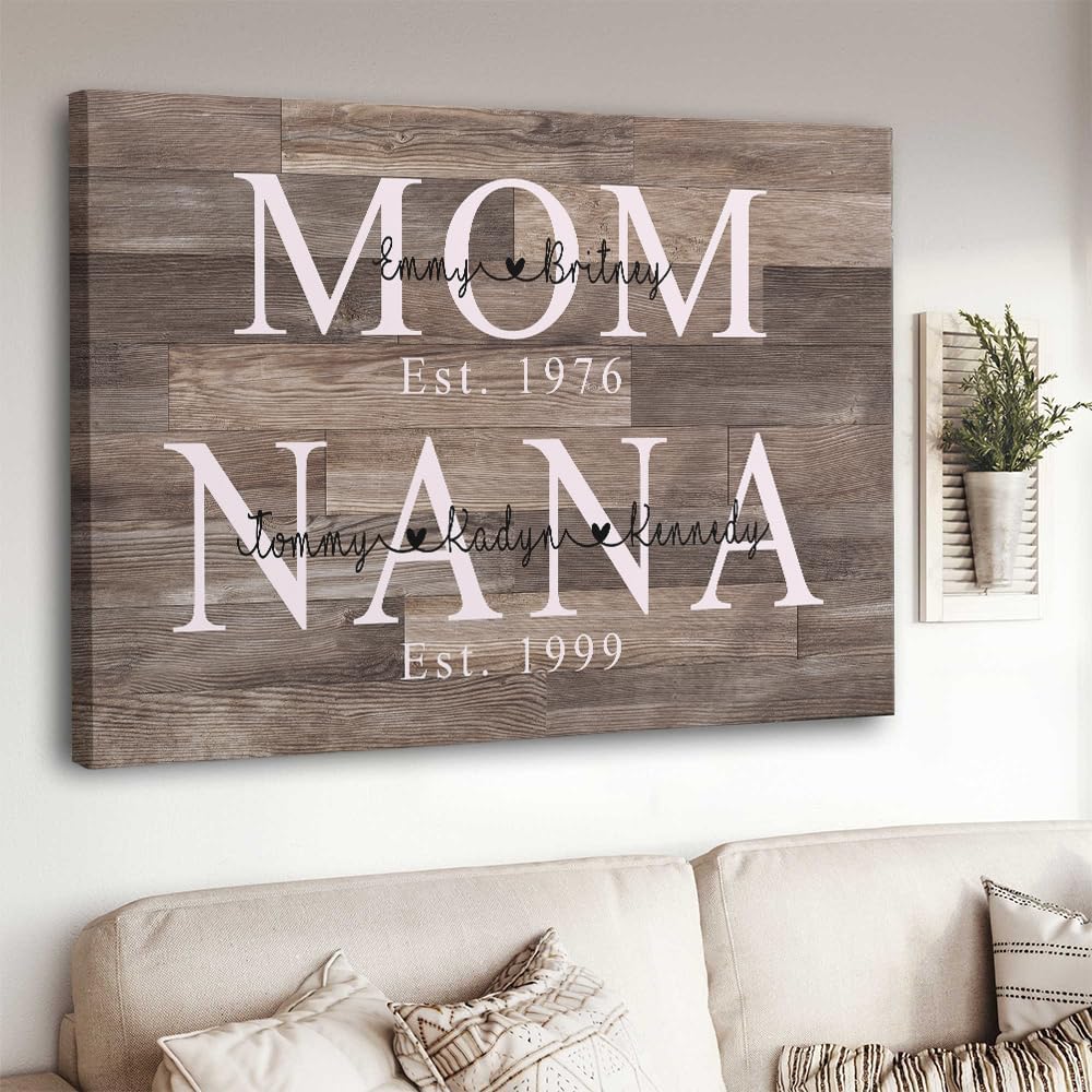 SHAANT Personalized Mother's Day Canvas - Custom Photo Wall Art for Mom & Grandma | Unique Gift with Kid's Name & Year