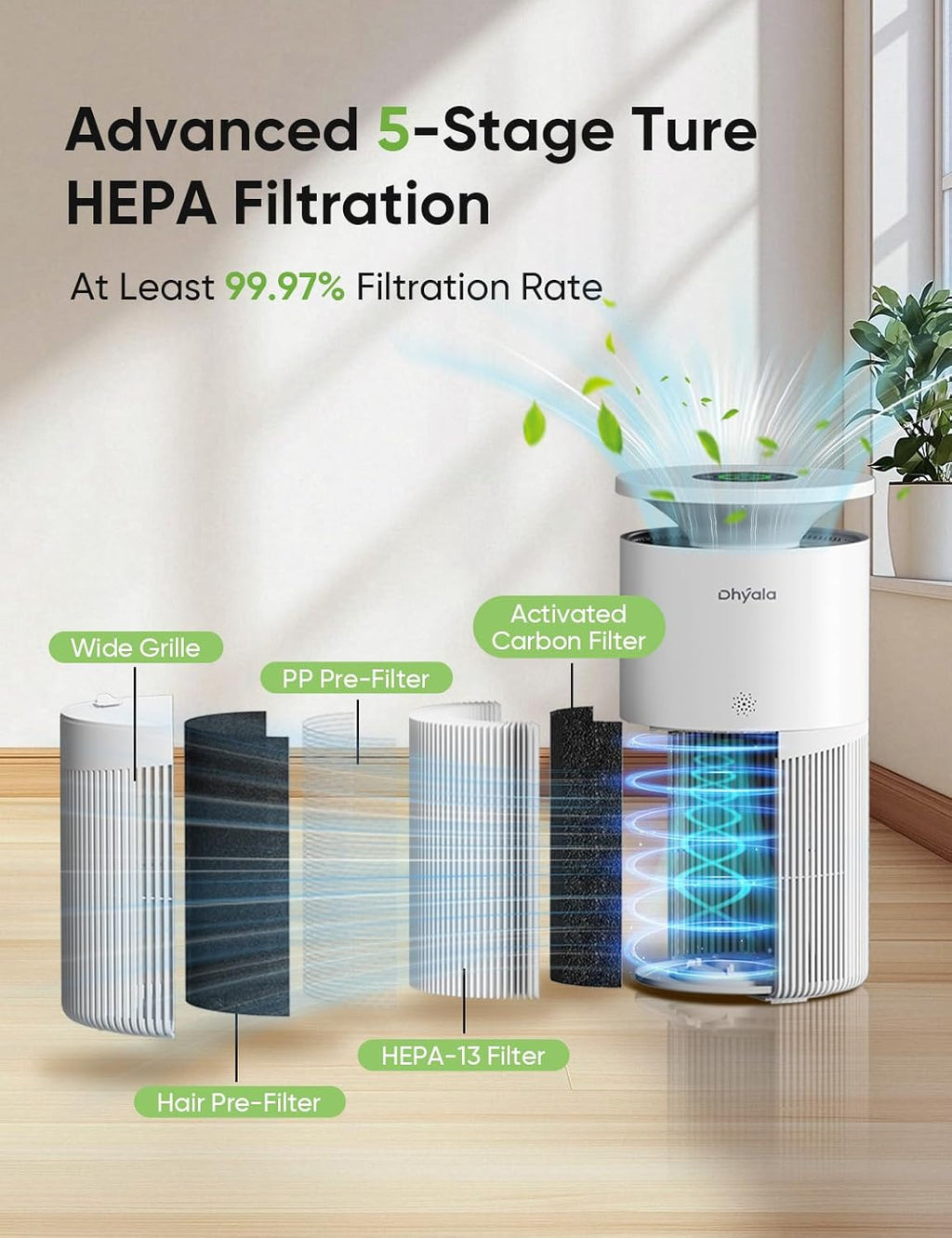 Skiennix Air Purifier - H13 True HEPA for Large Rooms up to 3620 Ft² | Smart WiFi, 360° Intake, Quiet 22dB