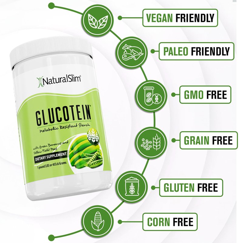 NaturalSlim Prebiotic Resistant Starch Supplement with Green Banana Flour Organic & Pea Starch Blend Glucotein Powder - Non-GMO & Gluten Free - 16 Servings