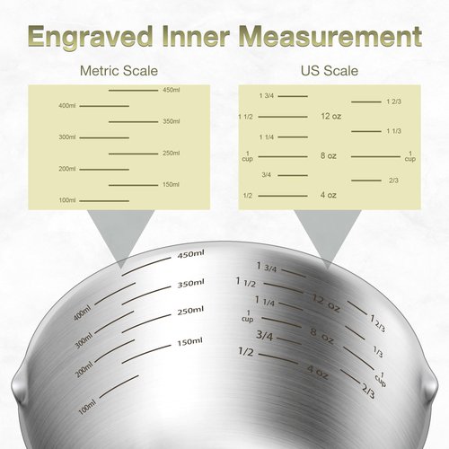 BERYLER 2PCS 2Cup (480ml, 16oz) Single Measuring Cup, Etched Inner Scale Stainless Steel Measure Scoop, Metric and US Measurement, Dishwasher Safe