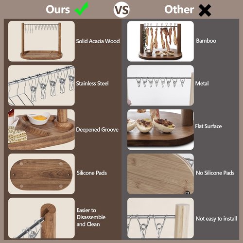 Acacia Wood Bacon Display Rack-Set of 2 Bacon Clothesline Serving Tray-Bacon Hanger Serving Platters-Exquisite Bacon Serving Dishes-Wooden Charcuterie Board-Housewarming&Wedding Gift for Parties