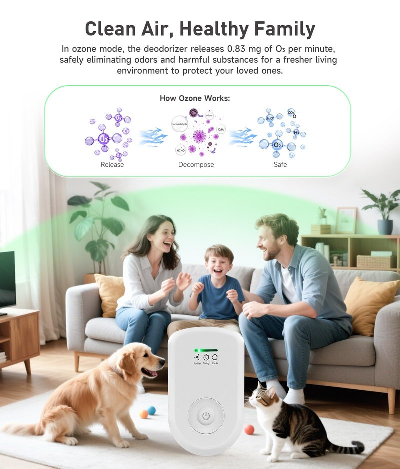 2 Pack Air Purifiers Plug In Wall for Home, Ozone Odor Eliminator Air Ionizer with Negative Ions for Strong Odors, Pet Deodorizer for Dog Cat and Smoke Smell in Small Room Bedroom Bathroom Kitchen