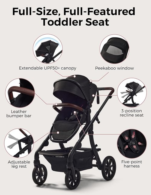 Momcozy Convertible Baby Stroller - 23 Configurations, All-Wheel Suspension & UPF50+ Canopy