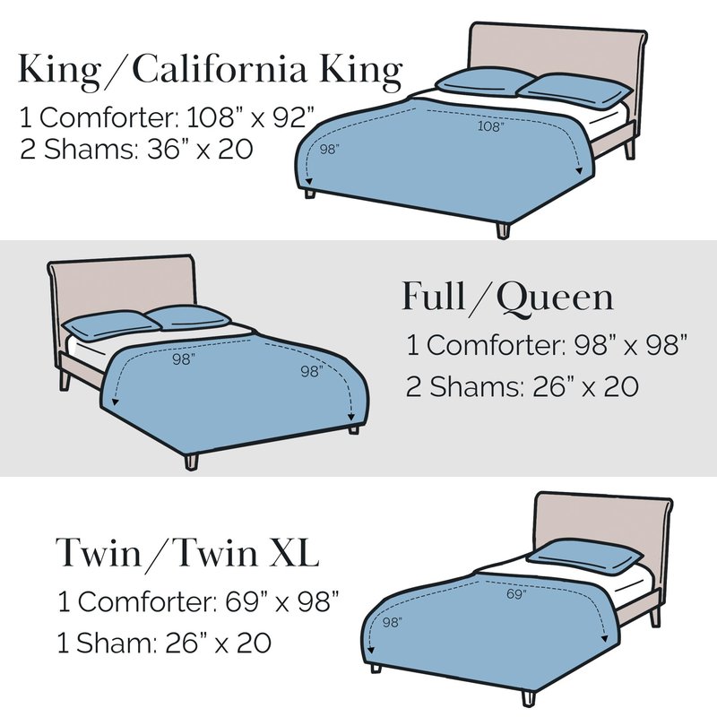 Southshore Fine Living, Inc. 5-Piece Full/Queen Size Comforter Set, Down Alternative with Acrylic Throw Blanket for Bed, 2 XL Pillow Shams, Throw Pillow Cover, Ultra-Soft Microfiber, Rhythm Taupe