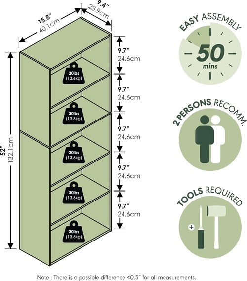 Furinno LUDER 5-Tier Bookshelf - Stylish Open Shelves | Easy Assembly, Sage Green, 9.4 x 15.8 x 52