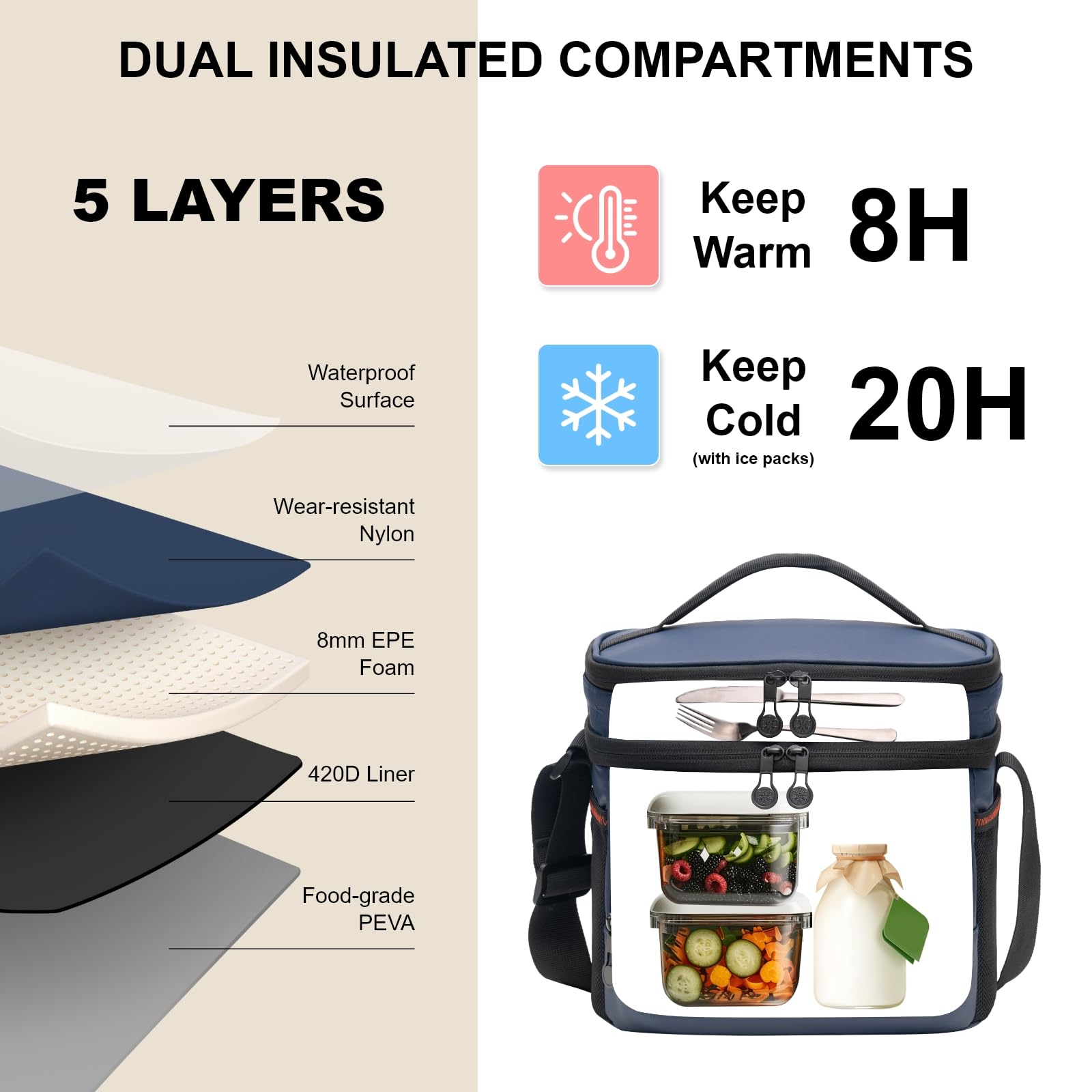 EVERFUN Insulated Lunch Bag Soft Lunch Box for Men Dual Compartments Small Lunch Box Collapsible Waterproof Leak-Proof for Work, Navy