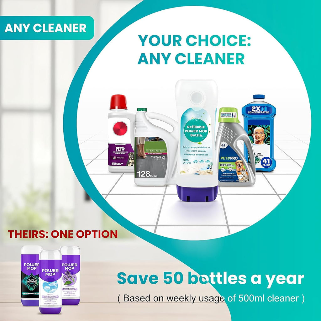 Skiennix Refillable Bottle for Swiffer® Power Mop™ - 720ML Leak-Resistant Solution Container