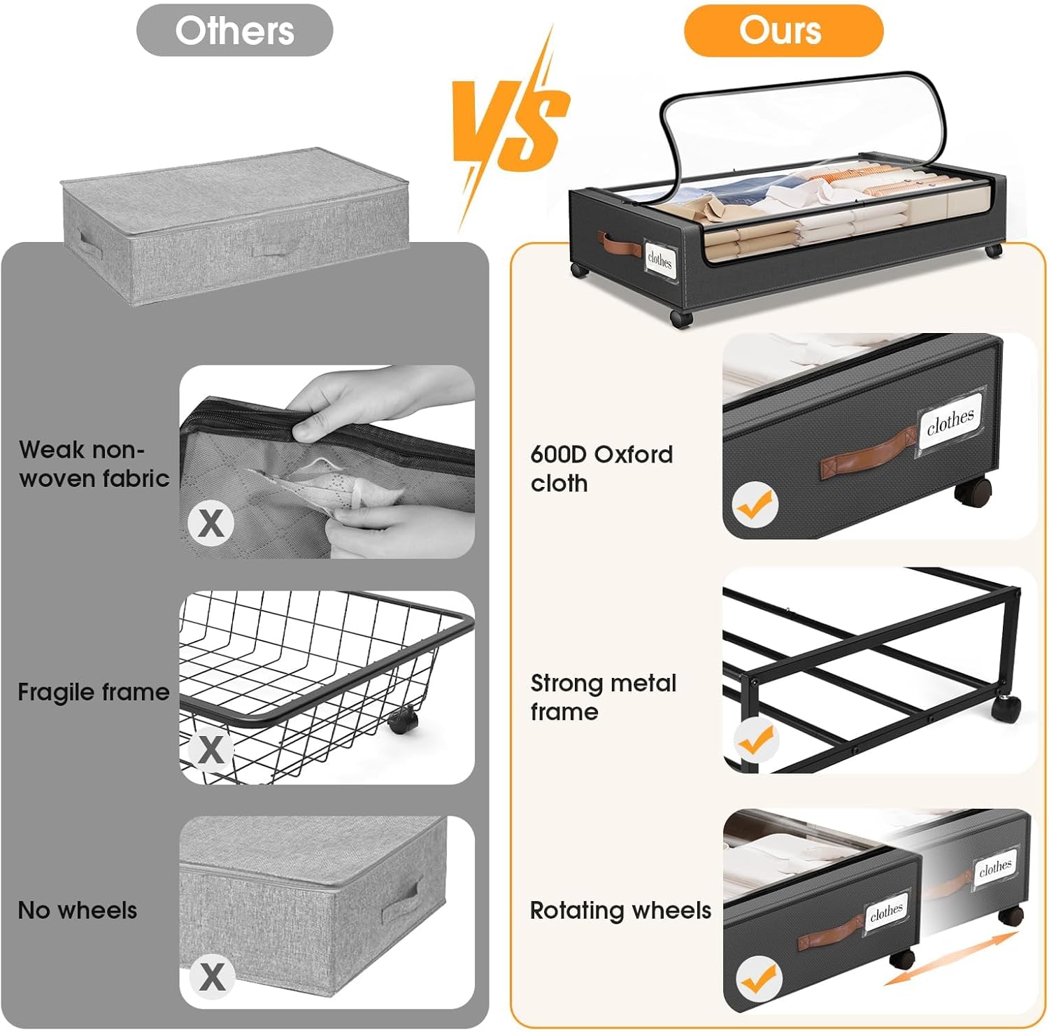SpaceHacks Under Bed Storage Containers - 2-Pack Rolling Drawers with Clear Window & Labels | Dark Grey (30.71 x 16.93 x 6.69 in)