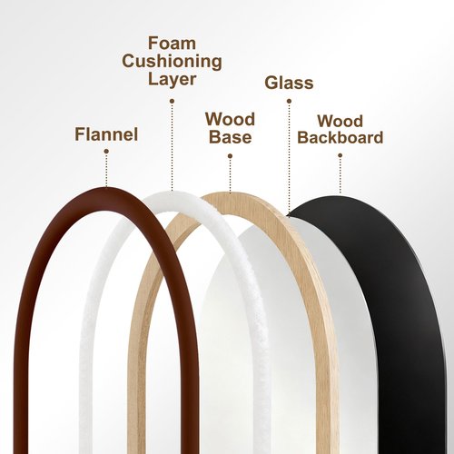 36"x24" Arched Bathroom Mirror, Wall Mounted Vanity Plush Flannel Frame Mirror for Bedroom, Entryway, Living Room, Dark Brown