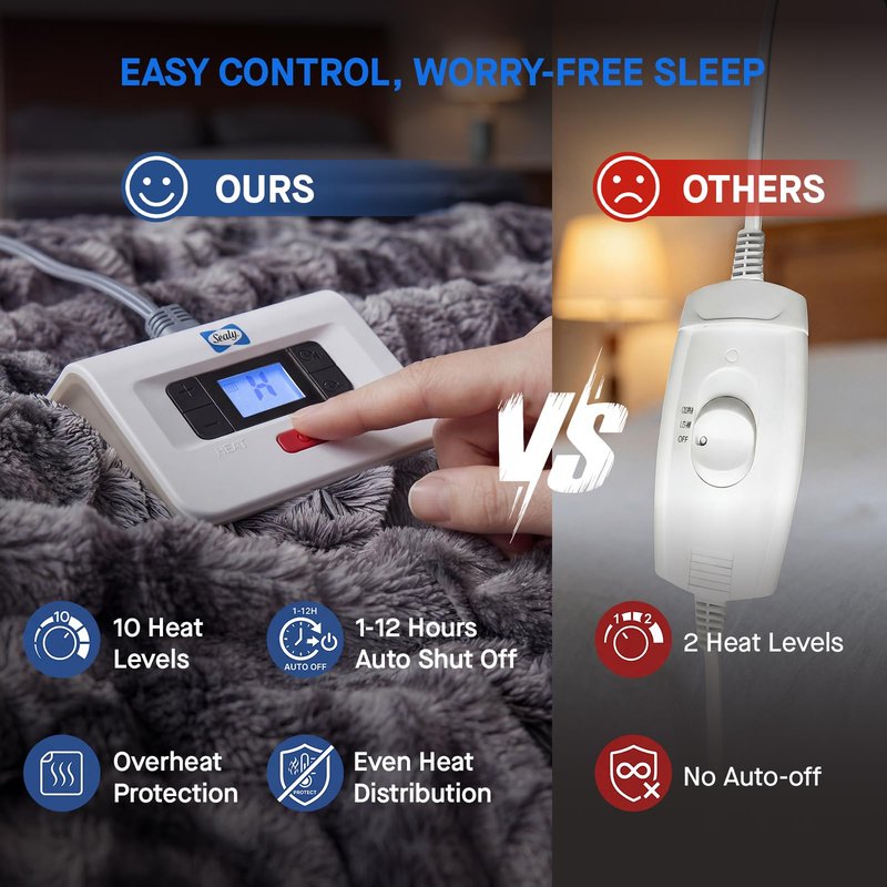Sealy Electric Blanket Twin Size, Faux Fur & Flannel Fast Heated Blanket with 10 Heating Levels & 1-12 Hours Auto Off, Machine Washable, Grey, 62x 84 Inch