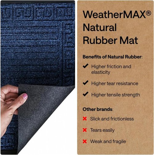 GORILLA GRIP Waterproof All-Season WeatherMAX Doormat - 35x23, Natural Rubber, Stain & Fade Resistant, Navy Greek Keys