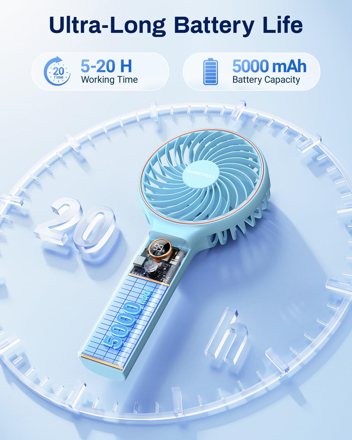 Sweetfull Handheld Portable Fan - 5000mAh Rechargeable Battery, 6 Speed Wind, LED Display | Mini Travel Essential