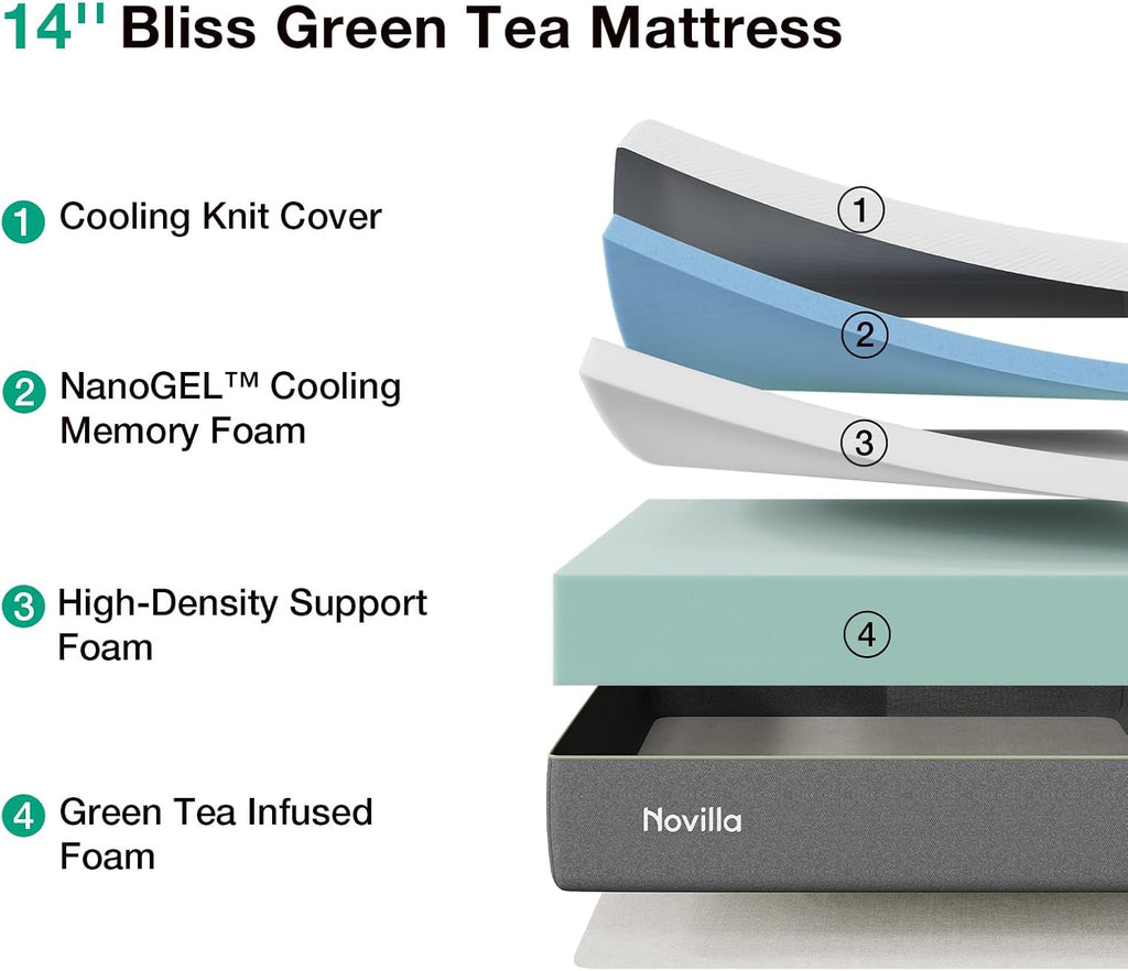 Novilla Bliss Green Tea Queen Mattress - 14 Inch Gel Memory Foam for Cooling Comfort & Spine Alignment