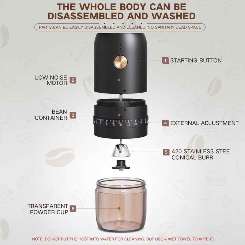 Portable Electric Coffee Grinder, Upgraded External Adjustable 40 Levels Fine to Coarse Settings, Stainless Steel Conical Burr Rechargeable and Faster Grinding for Office,Home,Camping,Travel,Black