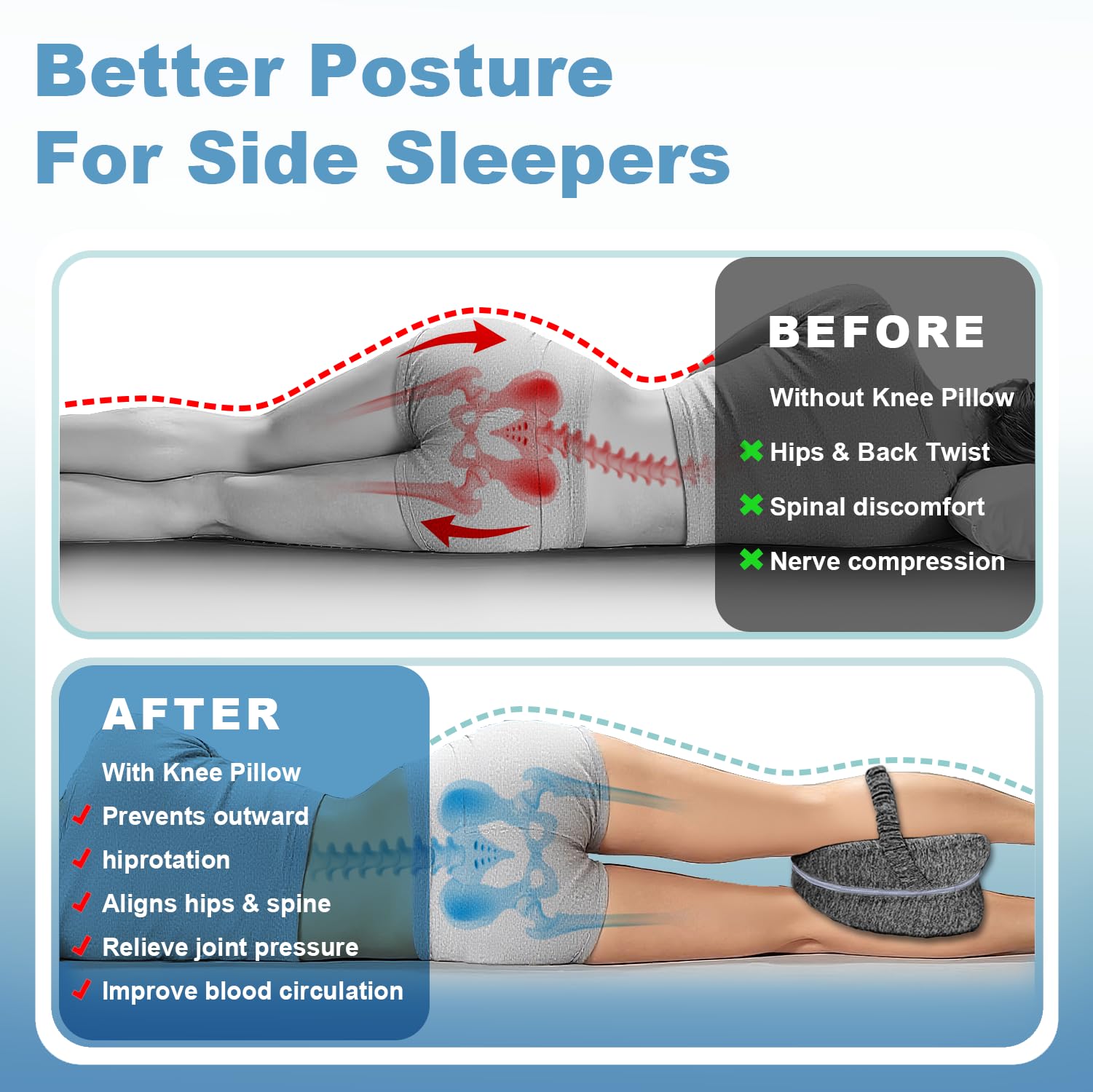 Gloserin Knee Pillow for Side Sleepers, Leg Pillow for Sleeping, Knee Pillow with Strap, Alignment Pillow Between Legs, Suitable for Relieving Leg, Back & Knee Pain, Machine Washable (Grey)