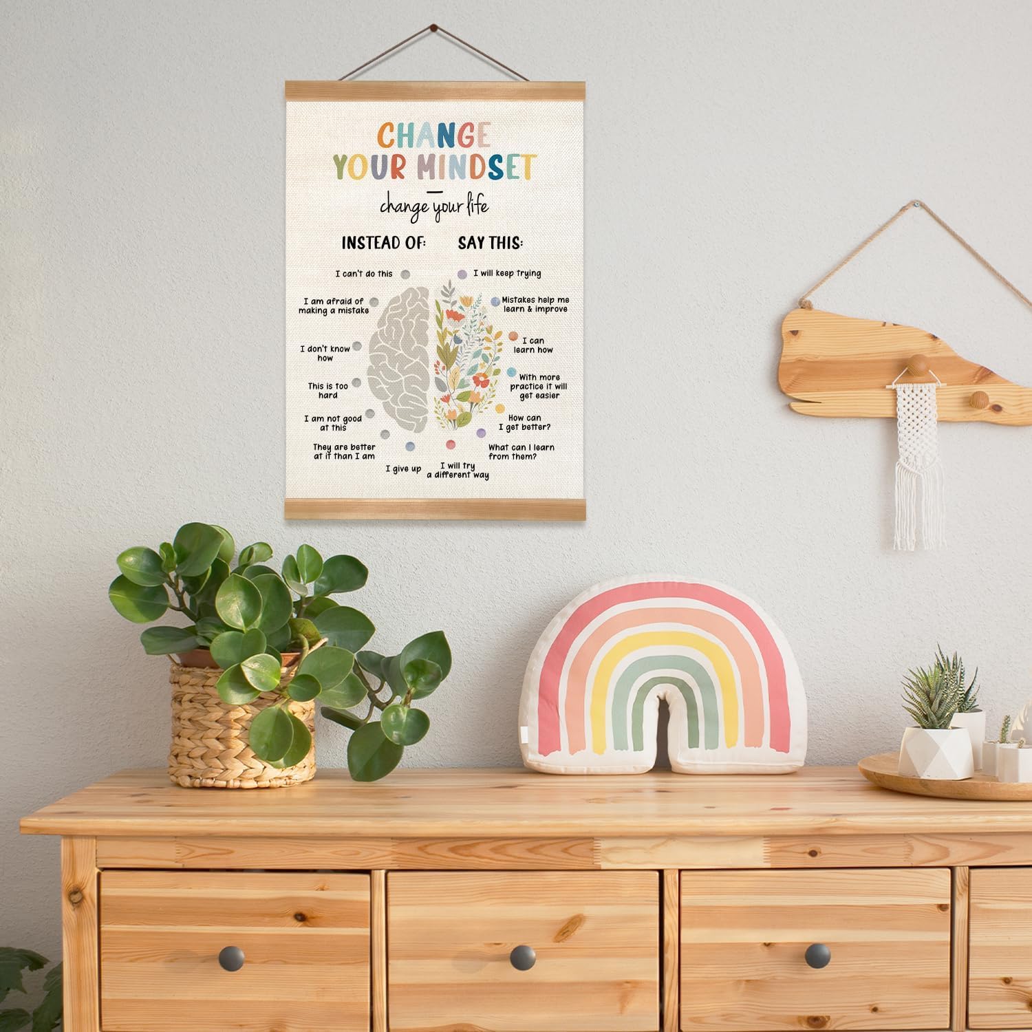 ZTGDA Mental Health Poster - Motivational Wall Art for Therapy & Counseling Offices | 12x16 Inch