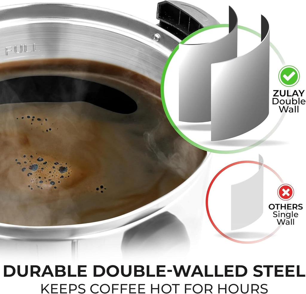 Zulay Kitchen 50-Cup Commercial Coffee Maker - Double-Wall Stainless Steel Percolator for Events & Catering - Silver