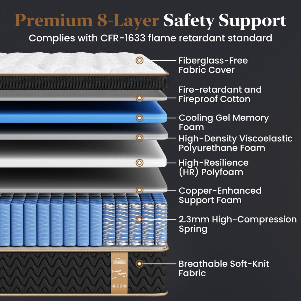 Skiennix Queen Mattress - 12 Inch Cooling Hybrid Bed in a Box with 7-Zone Pocket Springs & Motion Isolation
