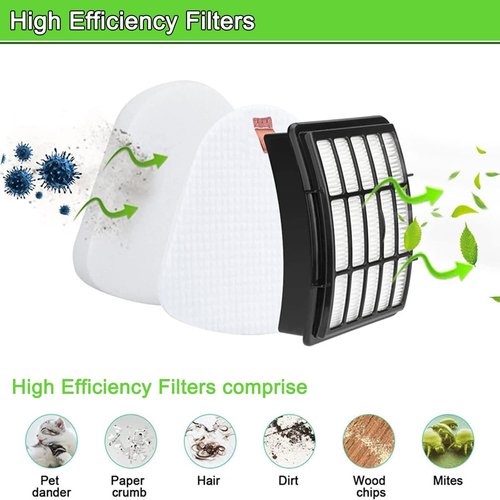 HUZUM Shark Vacuum Filter - Compatible with Navigator Lift-Away Models | High-Performance Replacement Filter