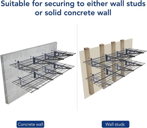 FLEXIMOUNTS 4-Pack Wall Shelf | 24"x72" Garage Storage Rack - Classic Black Floating Shelves