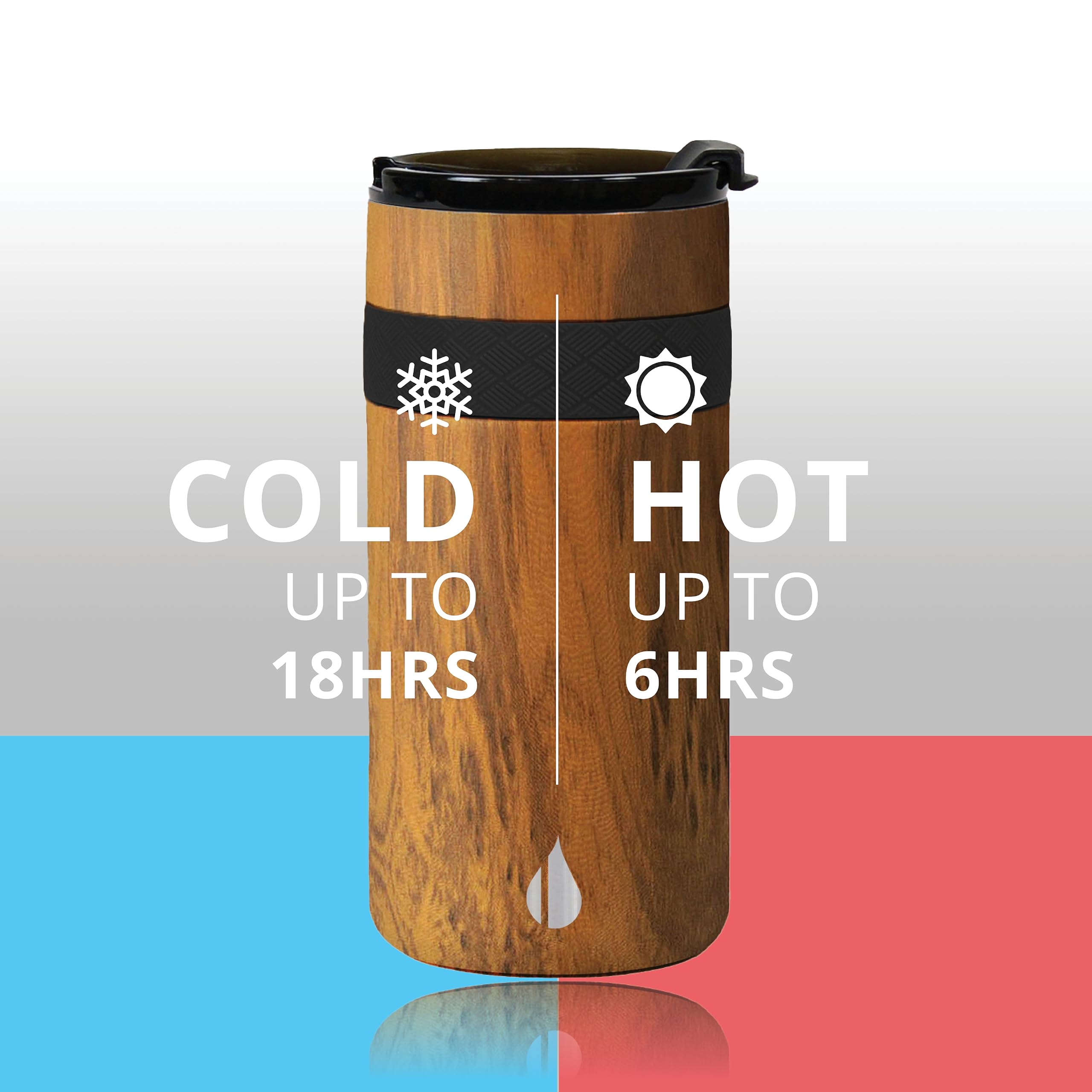 Elemental Duo-Sip 2 in 1 12oz Coffee Tumbler - Leak Proof Tumbler with Flip Lid for Slim Can Cooler - Triple Wall Insulated Tumblers for Hard Seltzer, Hot & Cold Beverages - Teakwood
