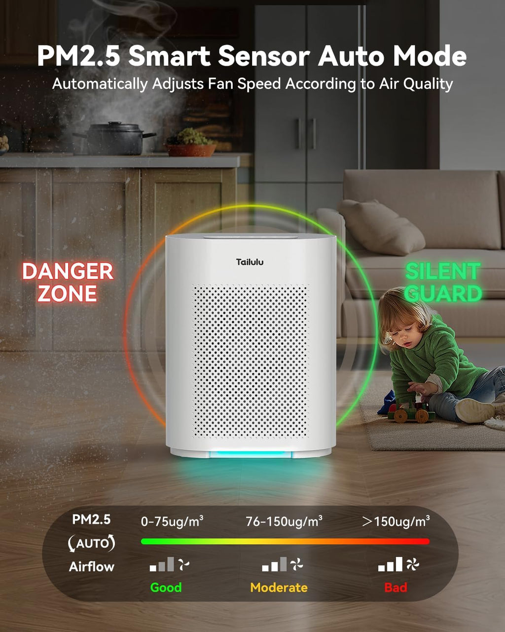 Tailulu HQKJ-180 Air Purifier - Smart Mode, 20dB Sleep Mode, H14 HEPA Filter for Large Rooms Up to 2200ft²