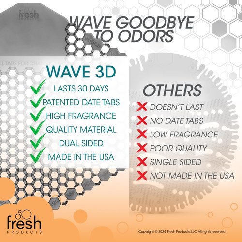 Fresh Products Wave 3D Urinal Screen Virtually Eliminates Urine Splash 30 Day Use Easy Installation Beneficial Bacteria Consistent Fragrance Made in the USA 10pk Urinal Screens Herbal Mint