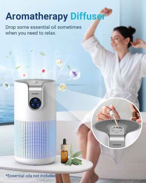 MOOKA H13 True HEPA Air Purifiers - 2 Pack for Large Rooms, Pets & Wildfire Smoke | Odor & Dust Removal