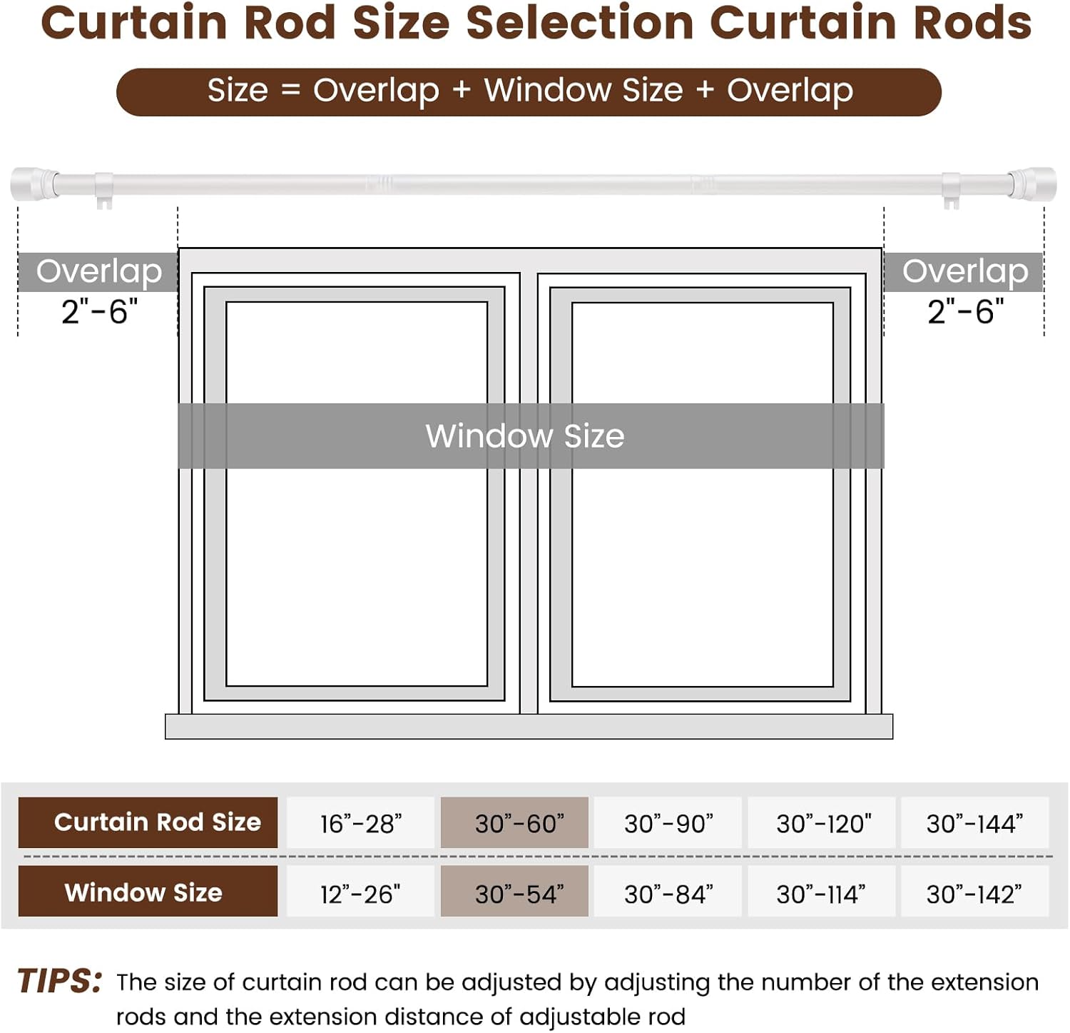 Skiennix 1” Diameter Adjustable Curtain Rods - Heavy Duty 30-60 Inch, Matte White, 2 Pack for 30-54 Inch Windows