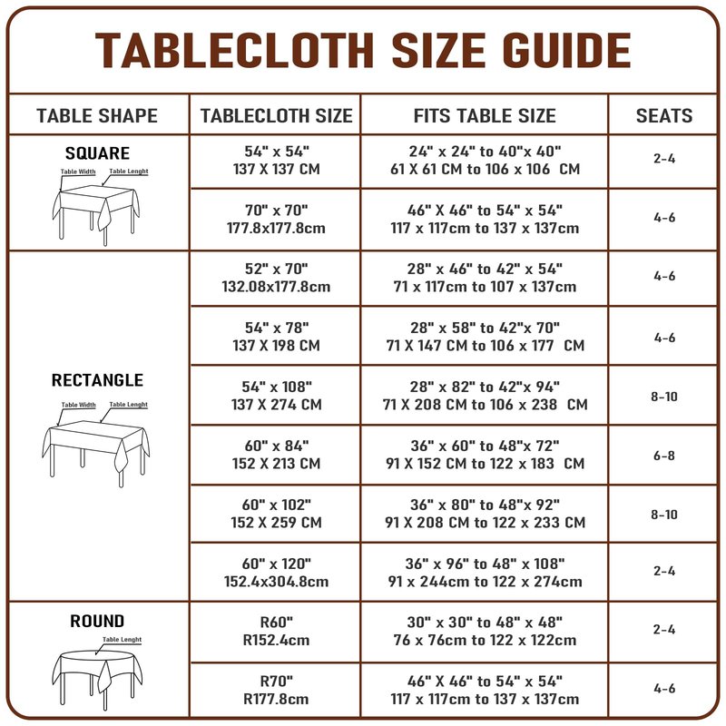 Rawgoodz Clear Plastic Tablecloth Protector Rectangle 60x84 inch Waterproof Oilproof Stain Resistant Wipeable Table Cover for Dining Tables