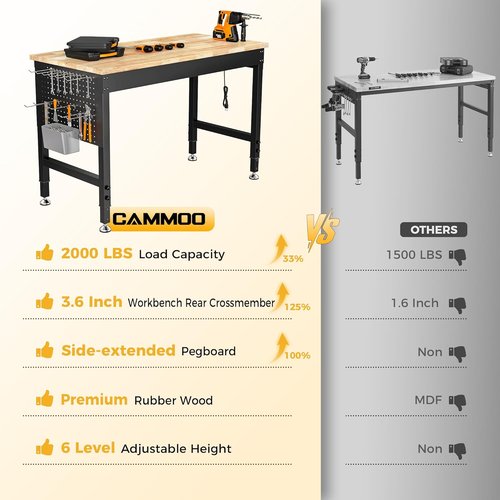 CAMMOO Adjustable Heavy Duty Workbench - 2000 LBS Capacity Rubber Wood Table with Pegboard & Power Outlets | Ideal for Garage, Workshop, Office, Home