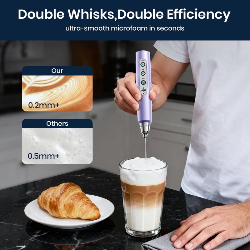 Sakgos Milk Frother Handheld Rechargeable - Electric Whisk 3 Speed Adjustable, Coffee Frother Wand with 3 Stainless Whisks, Electric Foam Maker, Drink Mixer Blender for Latte Cappuccino Matcha Egg