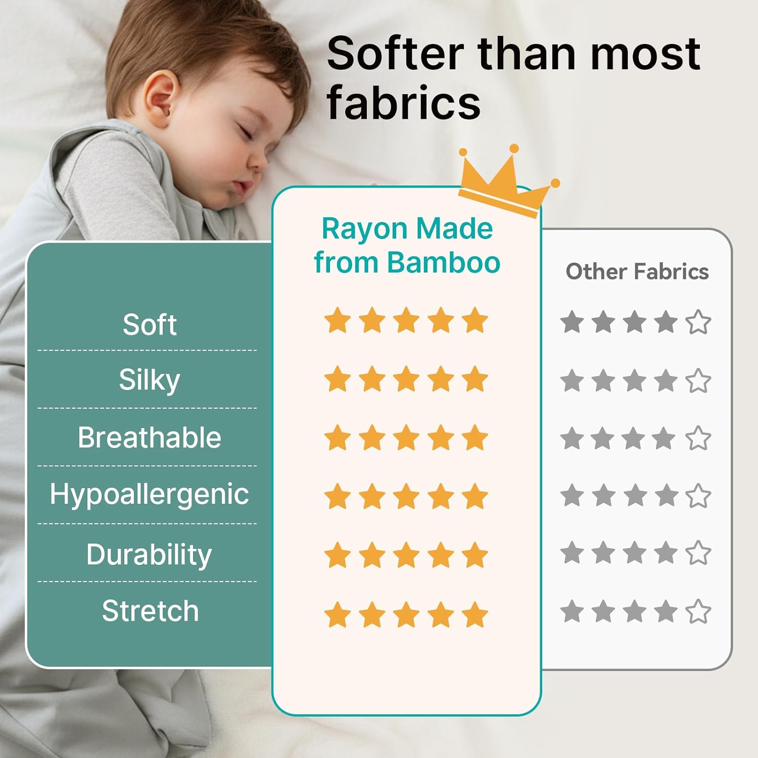 Skiennix Bamboo Sleep Sack - Lightweight 0.5 Tog Toddler Wearable Blanket | 6-12 Months, Blue & Gray (2 Pack)