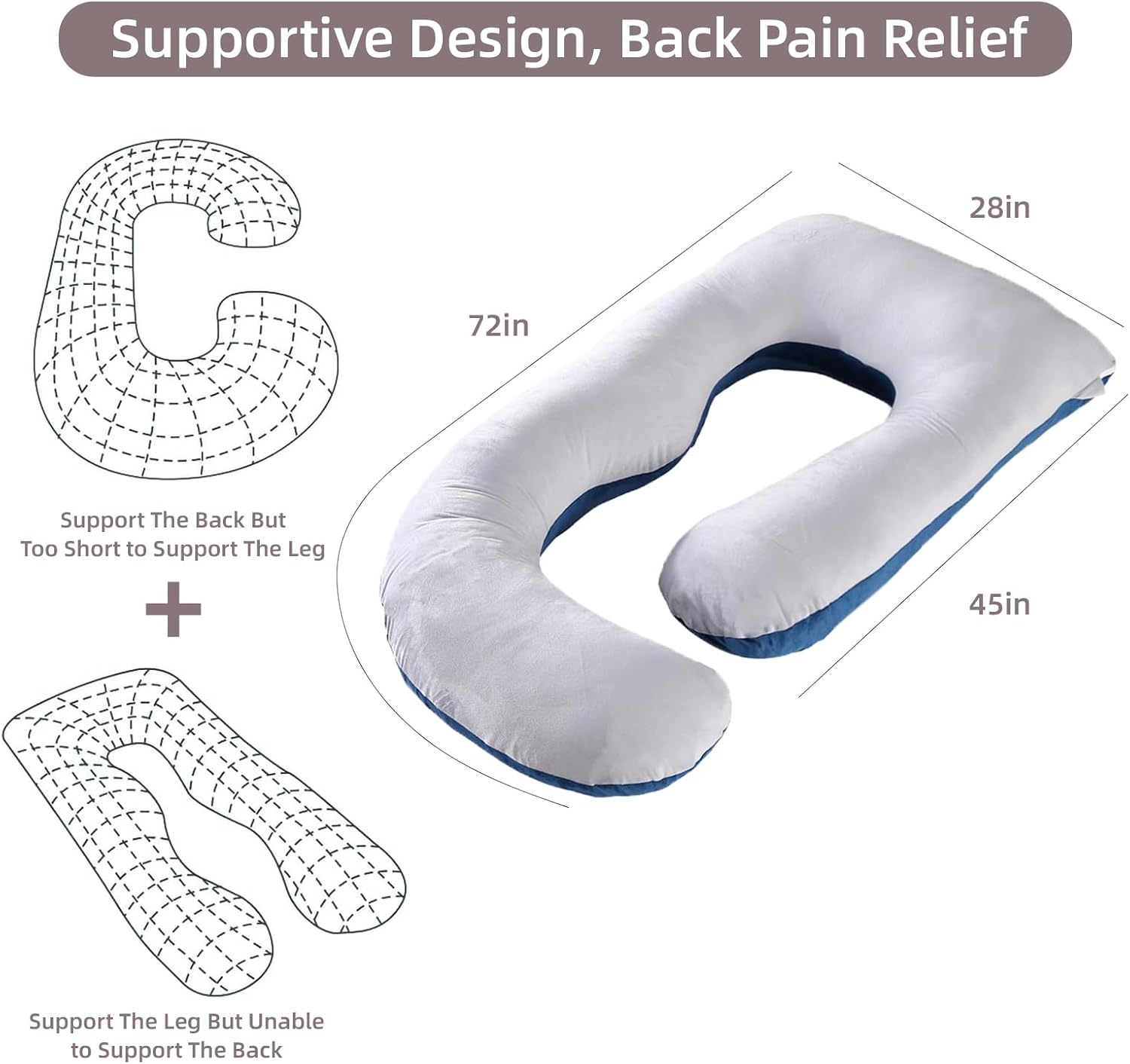 Skiennix 60-Inch Full Body Pregnancy Pillow - Cooling U-Shaped Maternity Support with Washable Velvet Cover | Light Grey & Blue