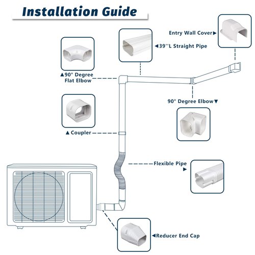 Pearwow 3" W 15Ft L Mini Split Line Set Cover Kit, Decorative PVC Tubing Cover for Ductless Mini Split AC,Heat Pumps Systems,Air Conditioner Lineset Cover,Mini Split Accessories