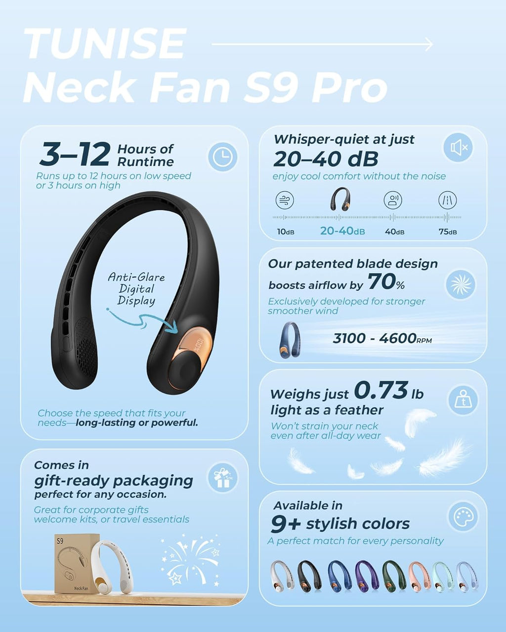 TUNISE Neck Fan - USB-C Rechargeable Personal Fan with LED Display & 3-Speed Settings | 4000mAh Battery