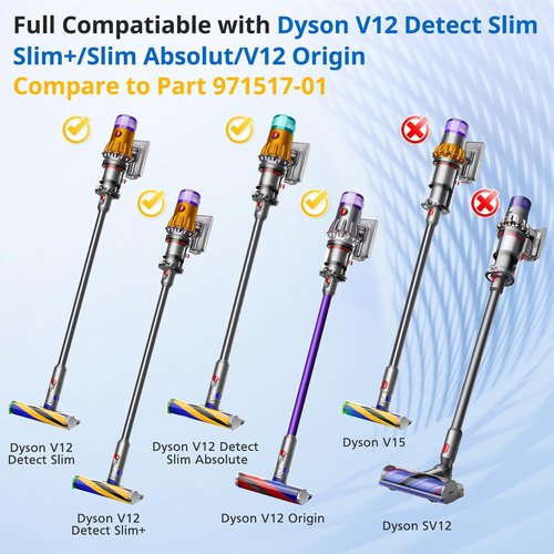 Dyson V12 Filter Replacements - High-Performance 3-Pack for V12 Detect Slim & Slim Absolute Vacuums