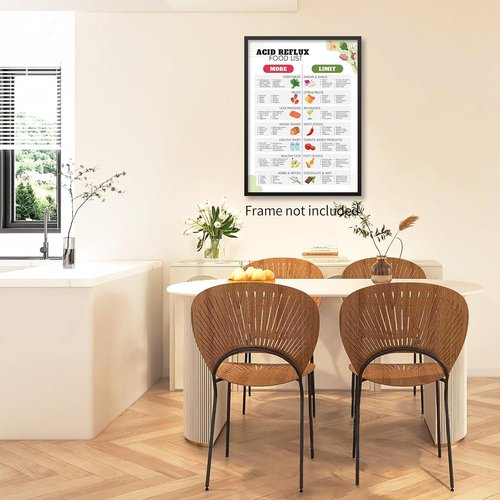 GERD Low Acid Food Chart by Acid Reflux Diet - Essential Meal Plan & Grocery List - 12x16in Unframed