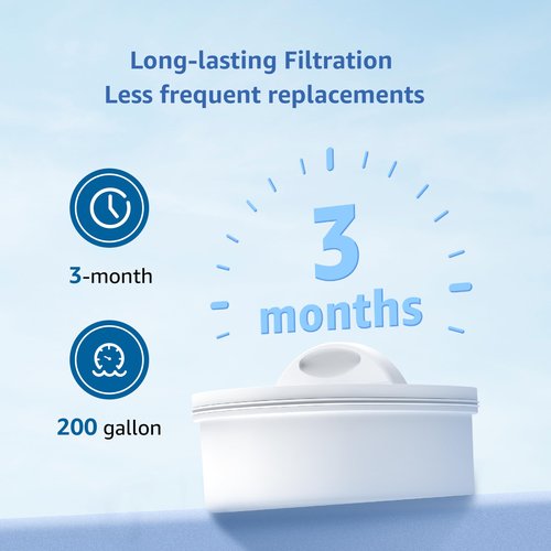Replacement for All Waterdrop® Pitcher and Dispenser Filtration System, Fits Waterdrop® WD-PF-01A Plus, Reduces Lead, PFOA/PFOS, Chlorine, Last Up to 3 Months or 200 Gallons (Pack of 3), Maxblue