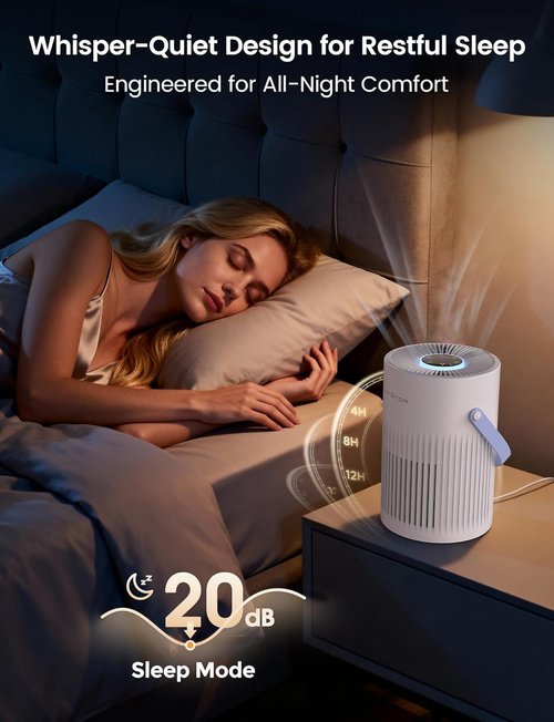 Jafända HEPA Air Purifier - Quiet Portable Air Cleaner for Home & Office | Ideal for Pet Dander, Dust, Odors (White)