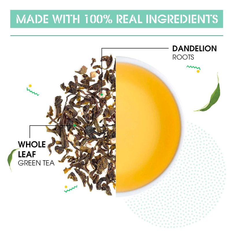 Teabox Premium Organic Green Tea With Dandelion Roots | 100% Whole Leaf Green Tea Leaves | 0% Bitterness | USDA ORGANIC | 100 Tea Bags