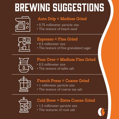 Fresh Roasted Coffee, Colombian, Pre-Ground Fractional Packs, 1.75 Ounce, 42 Count