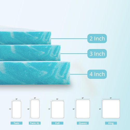 CH Charme House Mattress Topper 2 Inch Full Size, Gel Infused Memory Foam Bed Topper for Back Pain Relief, Cooling Mattress Pad, CertiPUR-US Certified, 75×54"