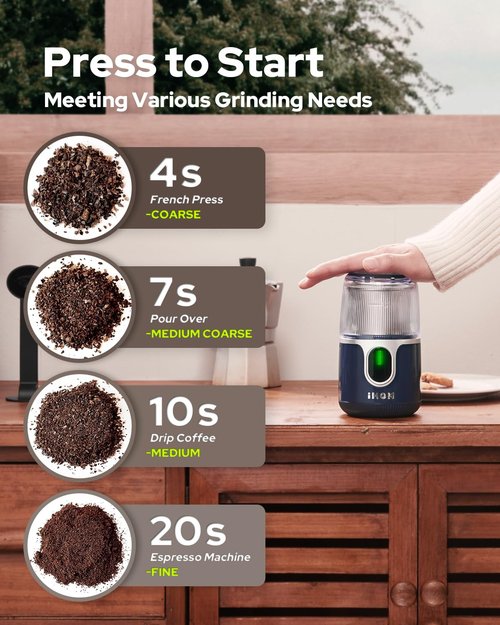 IHOM Cordless Coffee Grinder Electric - USB Rechargeable, 304 Stainless Steel Blade, 85 Grinds Per Charge, for Espresso, Spices, Home, Travel, Camping - Blue