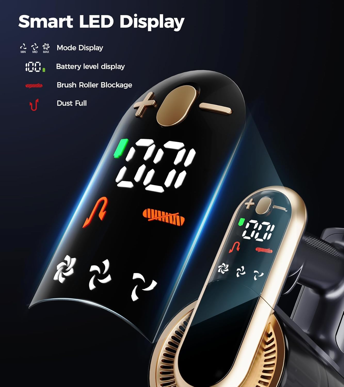 RENDOW Cordless Vacuum Cleaner - 550W Powerful Suction | 65 Minutes Runtime, LED Display, Anti-Tangle Design for Pet Hair & Hard Floors