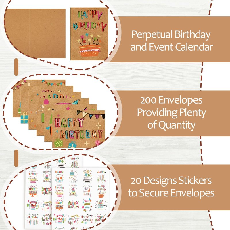 Lemosae 200 Set Unique Happy Birthday Card Bulk with Envelope and Sticker Blank Greeting Card Large 5 x 7 Inch Suitable for Office Kids Women Men, 20 Styles(Retro Style)