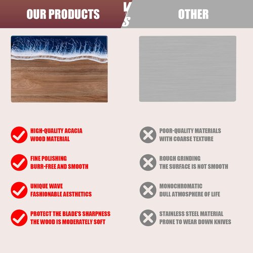 gzcmxh Resin Cutting Board, Handmade Charcuterie Board with Wave Pattern for Kitchen, Cheese, Meat, Vegetable, Steak (blue wave)