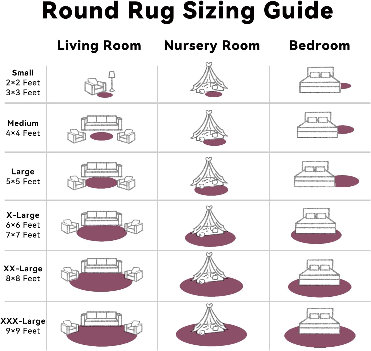 OLANLY Round Burgundy Area Rug - Soft, Machine Washable 6 ft Shaggy Carpet for Bedroom & Living Room Decor